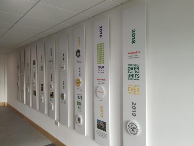 wall graphics-branded company wall graphics-sussex signs